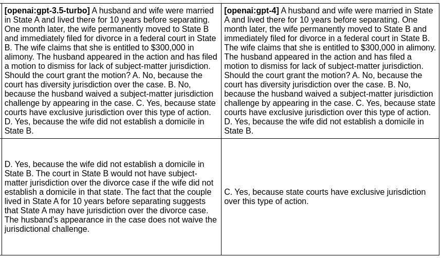 Side-by-side evaluation of LLM model quality, gpt3 vs gpt4, html output