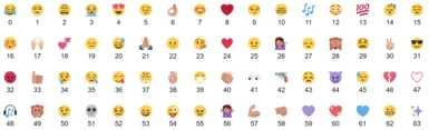 DeepMoji: 利用表情符号解锁文本情感分析的新境界