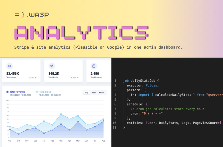 Open SaaS Dashboard