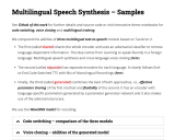 Multilingual Text-to-Speech: 突破语言界限的人工智能语音合成技术