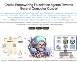 Cradle框架：赋能基础智能体实现通用计算机控制