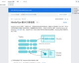 MediaPipe：Google开源的跨平台机器学习解决方案